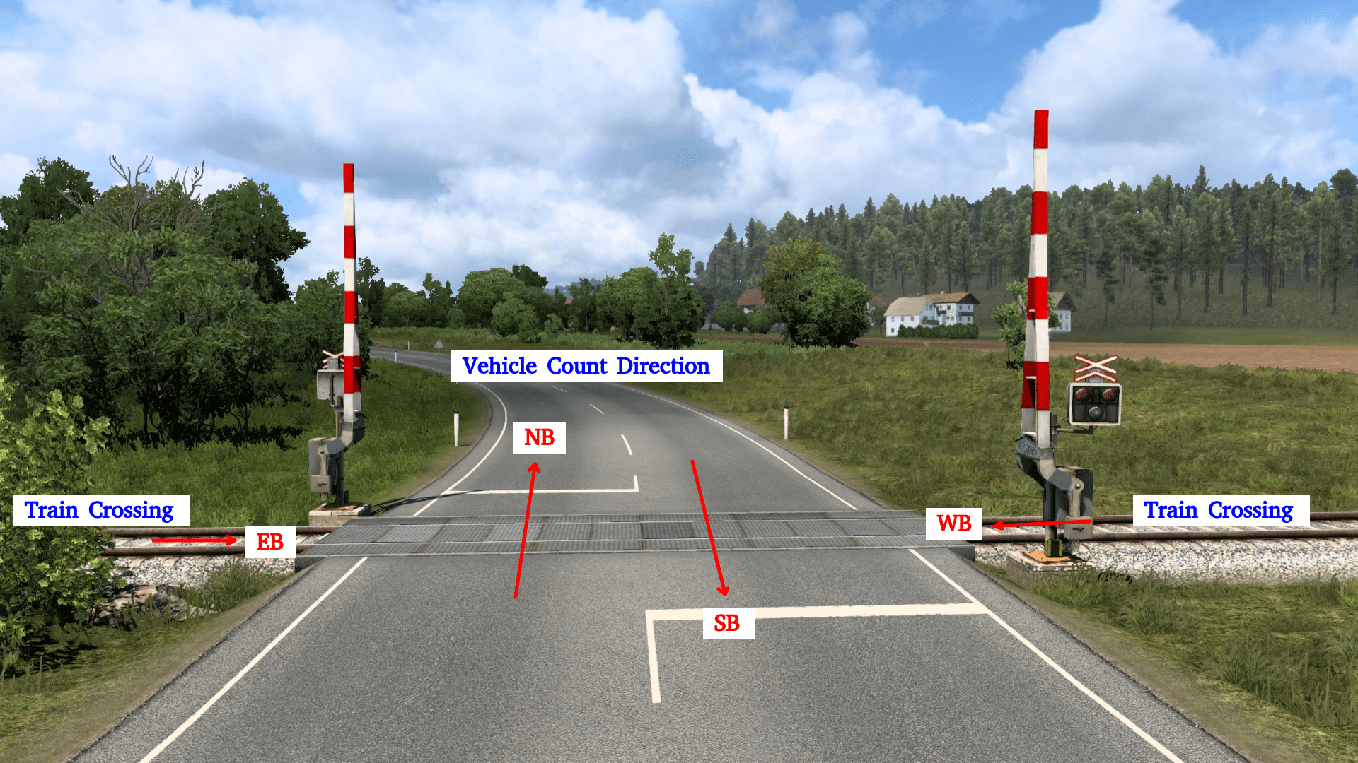 Level Crossing