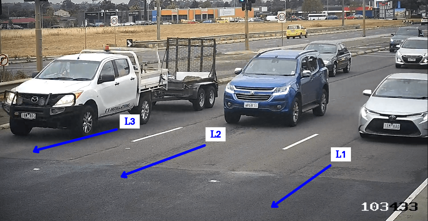 Origin Destination counts (ANPR, Videos)