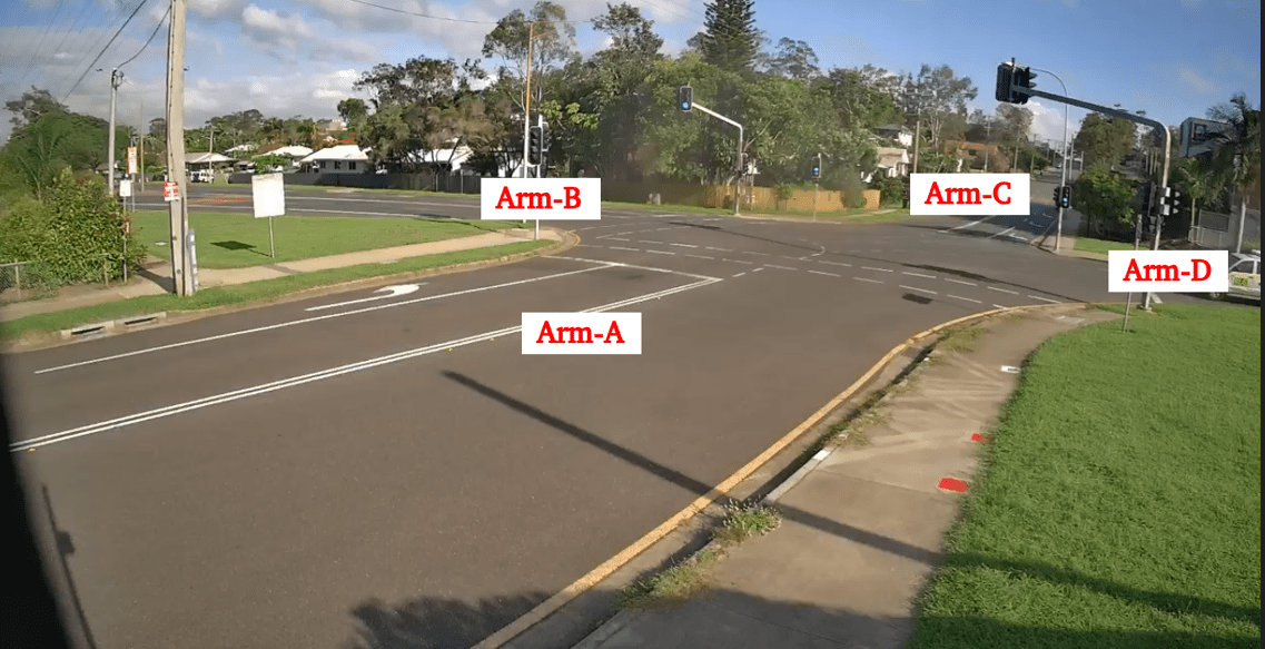 Turning Movement Count